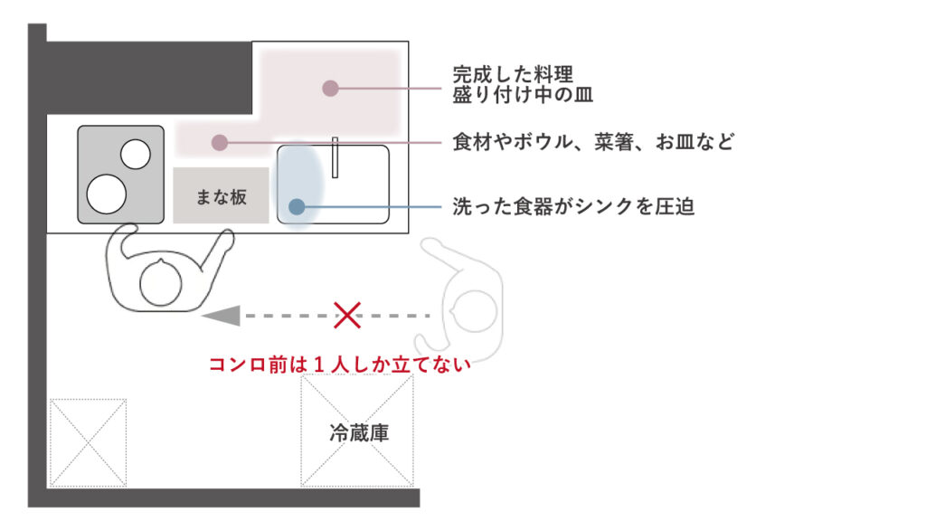 I型キッチンの調理中の様子