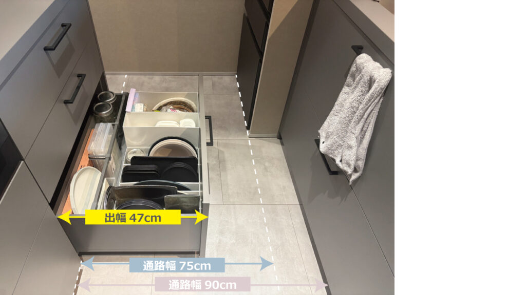 2型キッチンの通路幅の説明図