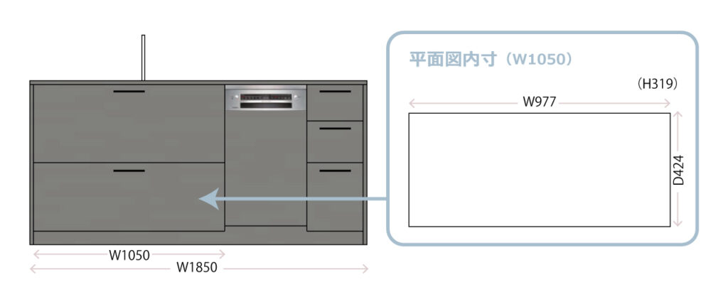 グラフテクトキッチンのシンク側の下段引き出しの収納内寸図
